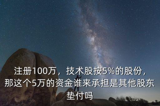 有技術沒資金在企業(yè)應得多少股份,A有技術不出資金